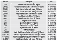 BNB-G155 SOCKET, HARD ACTION 100PK