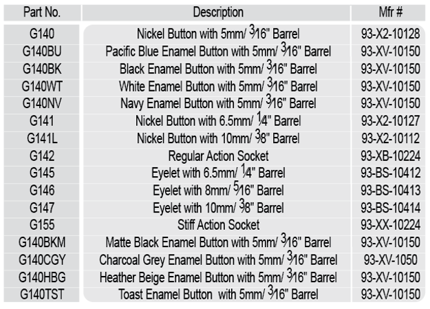 BNB-G155 SOCKET, HARD ACTION 100PK