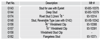 BNB-DOT-G143 STUD FOR  USE W/EYELET 100 PK
