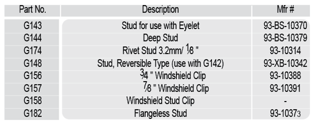 BNB-DOT-G143 STUD FOR  USE W/EYELET 100 PK