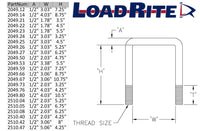 1555 1/2 x 3-1/16 x 3-1/4 U BOLT W/LOCK NUTS