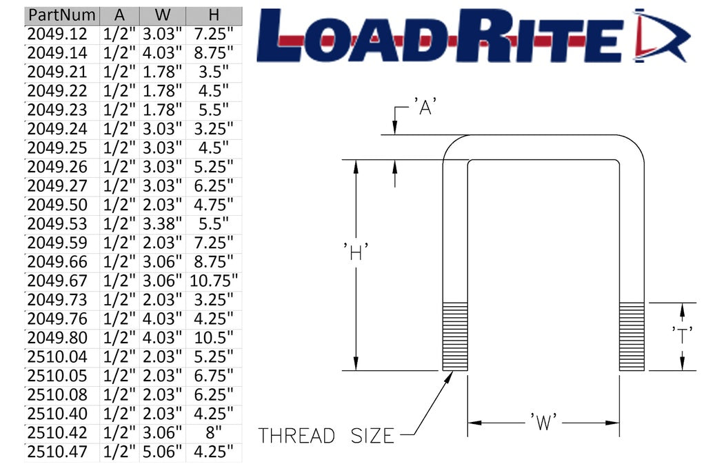 1555 1/2 x 3-1/16 x 3-1/4 U BOLT W/LOCK NUTS