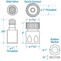 SEACHOICE 18411 OUTBOARD FLUSH KIT MERC