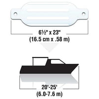 SEACHOICE 79021 TWIN EYE RIBBED FENDER 6.5IN X 23IN WHITE