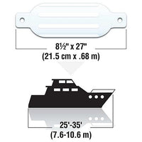 SEACHOICE 79031 TWIN EYE FENDER 8.5 X 27 WHITE