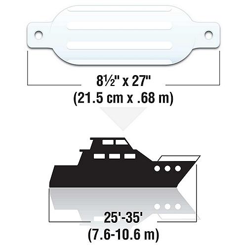 SEACHOICE 79031 TWIN EYE FENDER 8.5 X 27 WHITE