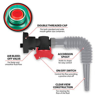 PERFORMANCE TOOL W4060 FLEXIBLE SCREW SPOUT CLEARVIEW