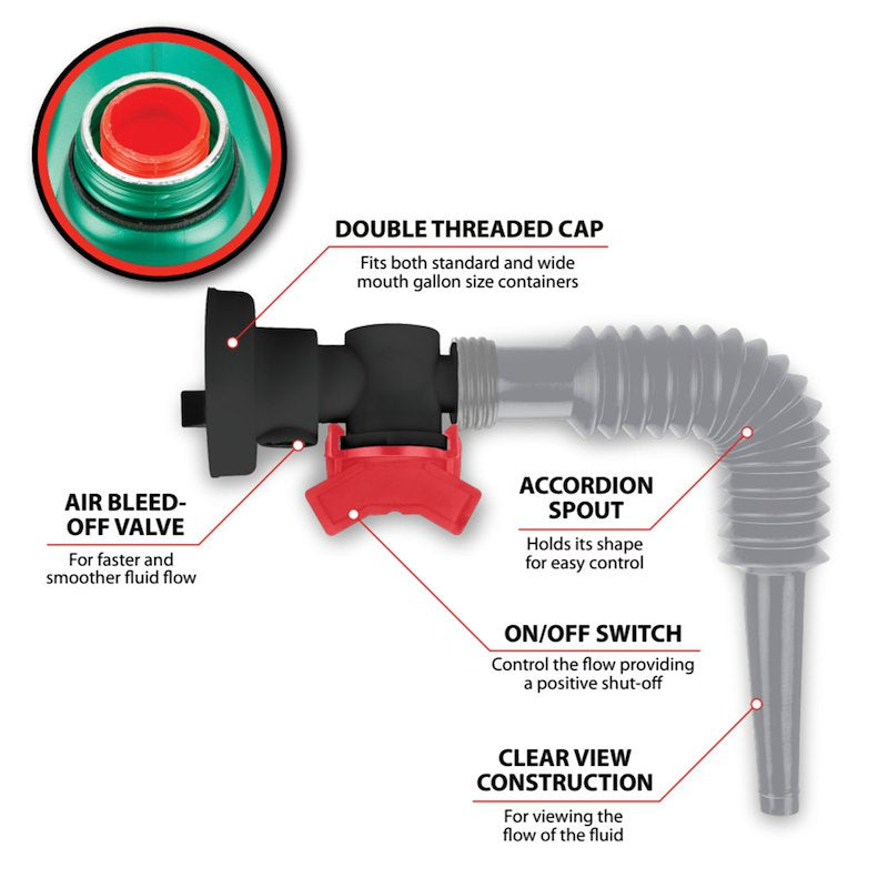 PERFORMANCE TOOL W4060 FLEXIBLE SCREW SPOUT CLEARVIEW
