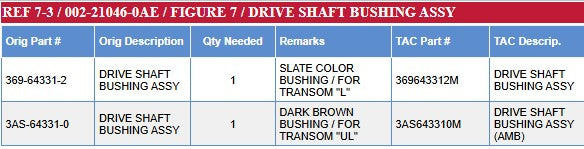 TOHATSU 369-64331-2 DRIVE SHAFT BUSHING ASSEMBLY