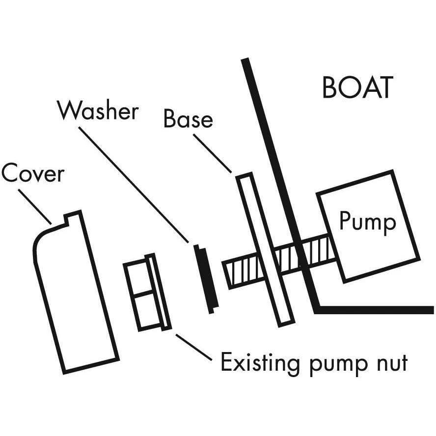 TH MARINE EZ-WHT-1-DP PUMP LONG WHITE